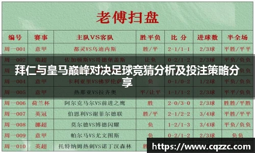 拜仁与皇马巅峰对决足球竞猜分析及投注策略分享